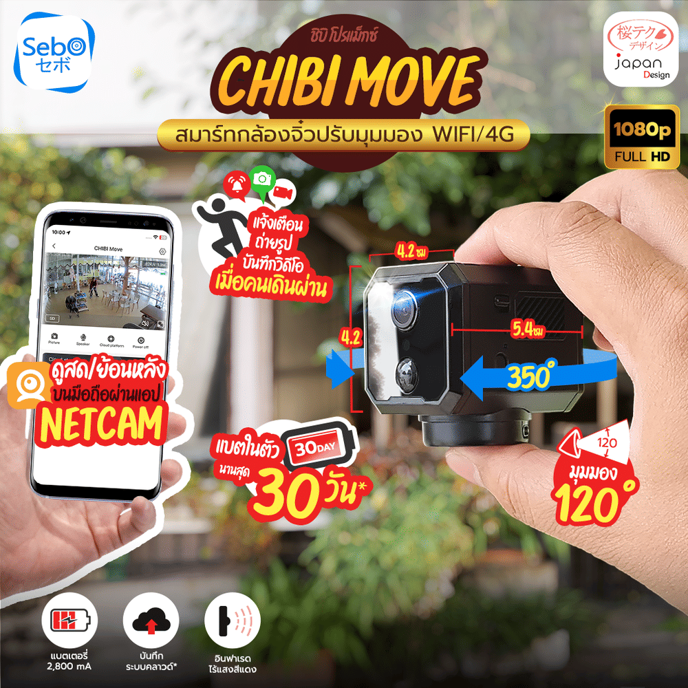 กล้องวงจรปิด ขนาดเล็ก SebO CHIBI MOVE 4G  Full HD ขนาด 4.2 cm (อินฟราเรดไร้แสง)